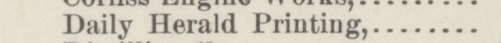 The line reading Daily Herald Printing in the 1887 atlas index