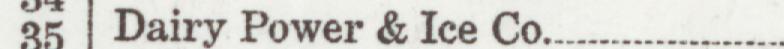 The line reading Dairy Power & Ice Co in the 1926 atlas index