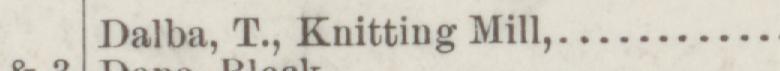 The line reading Dalba, T., Knitting Mill in the 1889 atlas index