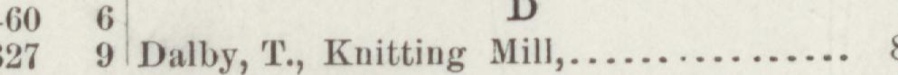 The index line reading Dalby, T., Knitting Mill in the 1894 atlas