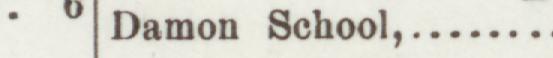 The line reading Damon School in the 1898 atlas index