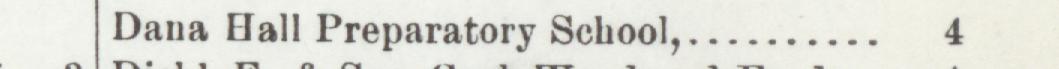 The line reading Dana Hall Preparatory School in the 1906 atlas index
