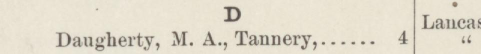The line reading Dangherty, M. A., Tannery in the 1884 atlas index