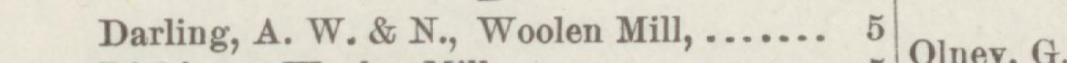The line reading Darling, A. W. & N., Woolen Mill in the 1888 atlas index