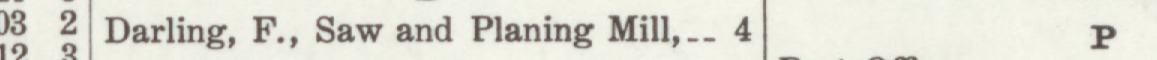 The line reading Darling, F., Saw and Planing Mill, 4 in the 1915 atlas index