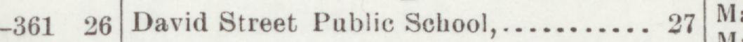 The line reading David Street Publie School in the 1908 atlas index