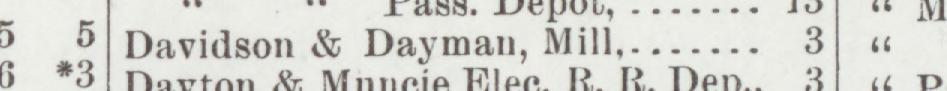 The line reading Davidson &Dayman, Mill in the 1905 atlas index