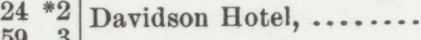 The line reading Davidson Hotel in the 1901 atlas index