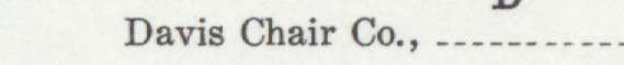 The index line reading Davis Chair Co in the 1910 atlas