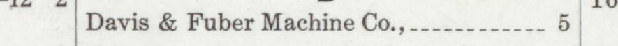 The index line reading Davis & Fuber Machine Co in the 1909 atlas
