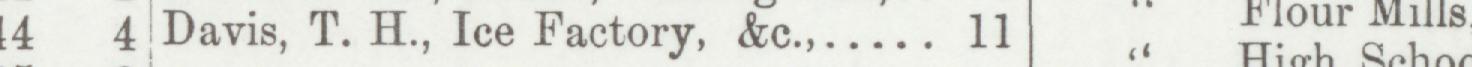 The line reading Davis, T. H., Ice Factory, &c in the 1899 atlas index