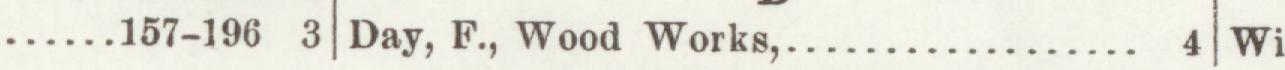 The index line reading Day, F., Wood Works in the 1904 atlas