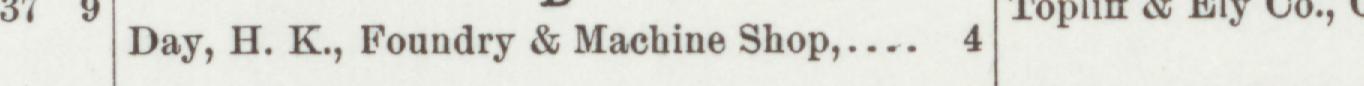 The line reading Day, H. K., Foundry & Machine Shop in the 1893 atlas index
