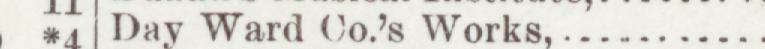 The line reading Day Ward Co's Works in the 1898 atlas index