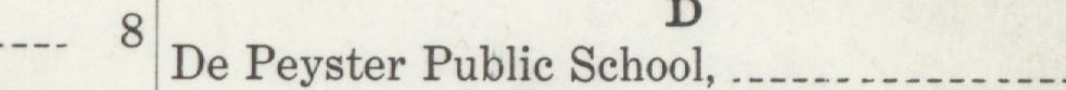 The line reading De Peyster Public School in the 1911 atlas index