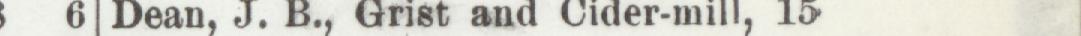 The line reading Dean, J. B., Grist and Cider-mill, 1o in the 1901 atlas index