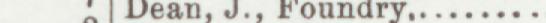 The index line reading Dean, J., Foundry in the 1901 atlas