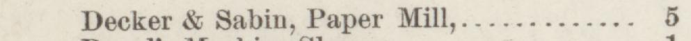 The line reading Decker & Sabin, Paper Mill in the 1884 atlas index