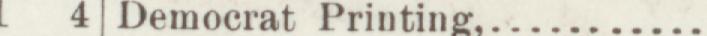 The line reading Democrat Printing in the 1897 atlas index