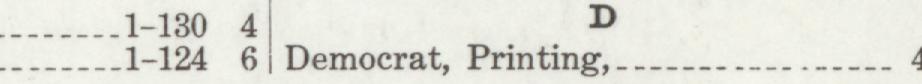 The line reading Democrat, Printing in the 1911 atlas index