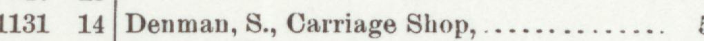 The line reading Denman, S., Carriage Shop in the 1899 atlas index