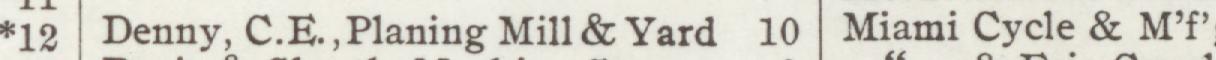 The line reading Denny, C.E., Planing Mill & Yard 10 in the 1907 atlas index