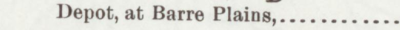 The line reading Depot, at Barre Plaing in the 1905 atlas index