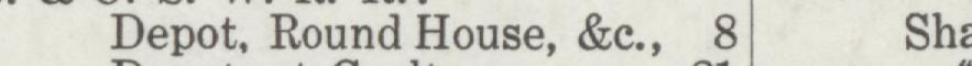 The line reading Depot, Round House, &c in the 1921 atlas index
