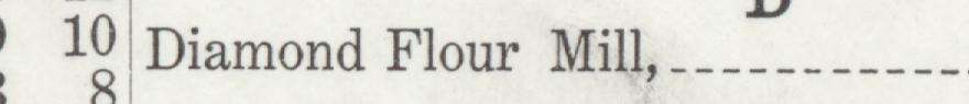 The index line reading Diamond Flour Mill in the 1916 atlas