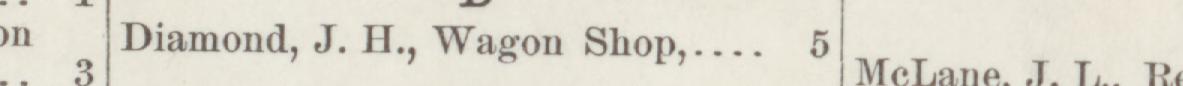The line reading Diamond, J. IL, Wagon Shop in the 1885 atlas index