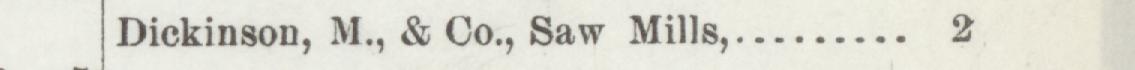 The line reading Dickinson, M.,& Co., Saw Mill in the 1896 atlas index