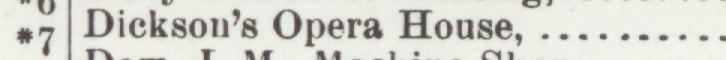 The index line reading Dickson's Opera House in the 1902 atlas