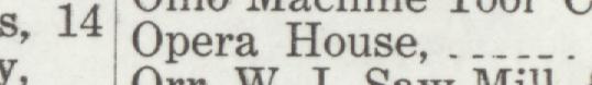 The index line reading Opera House in the 1911 atlas