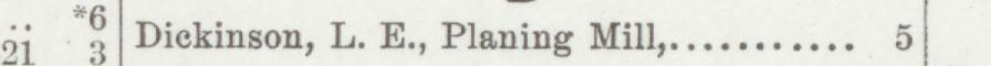 The line reading Diekinson, L. E., Planing Mill in the 1896 atlas index