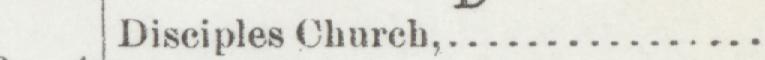 The line reading Disciples Church in the 1892 atlas index
