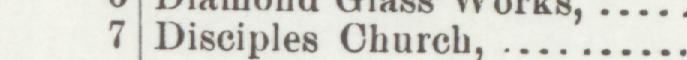 The line reading Diseiples Church in the 1898 atlas index