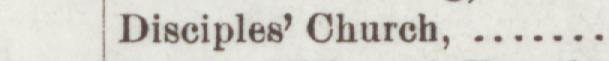 The line reading Diseiples Church in the 1904 atlas index