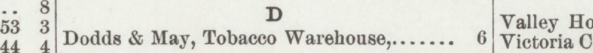 The line reading Doddis & May, Tobacco Warehouse in the 1896 atlas index
