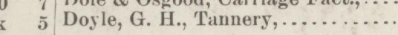 The line reading Dojle, G. H., Tannery in the 1887 atlas index