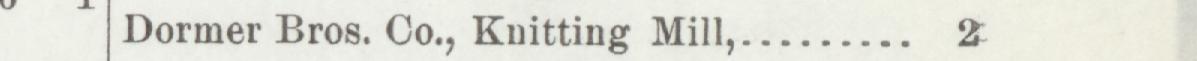 The line reading Dormer Bros. Co., Knitting Mill in the 1897 atlas index