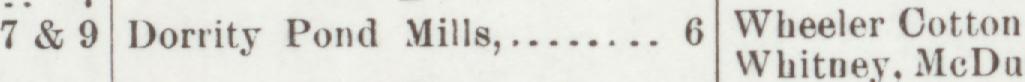 The line reading Dorrity Pond Mill in the 1899 atlas index