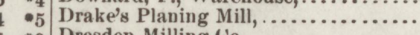 The line reading Drake's Planing Mill in the 1889 atlas index