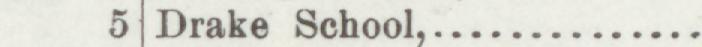 The line reading Drake School in the 1896 atlas index