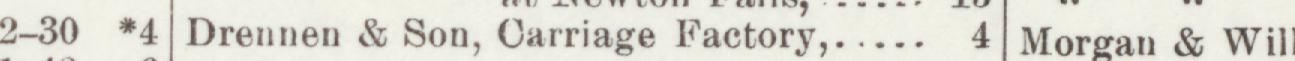 The line reading Drennen & Son, Carriage Factory in the 1898 atlas index