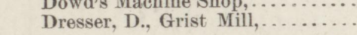 The line reading Dresser, D., Grist Mill in the 1884 atlas index