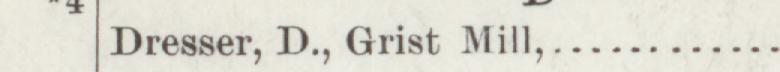 The index line reading Dresser, D., Grist Mill in the 1895 atlas