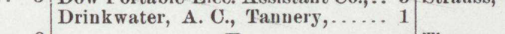 The line reading Drinkwater, A. O., Tannery in the 1901 atlas index