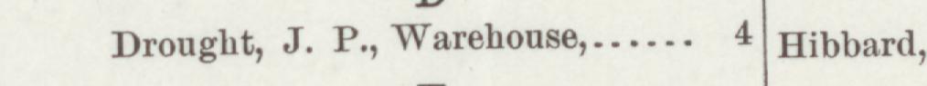 The line reading Drought, J. P., Warehouse in the 1893 atlas index