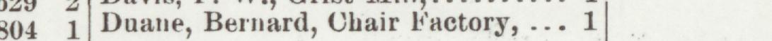 The line reading Duane, Bernard, Chair K'actory in the 1904 atlas index