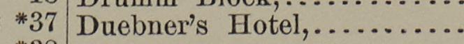 The line reading Duebner's Hotel in the 1886 atlas index